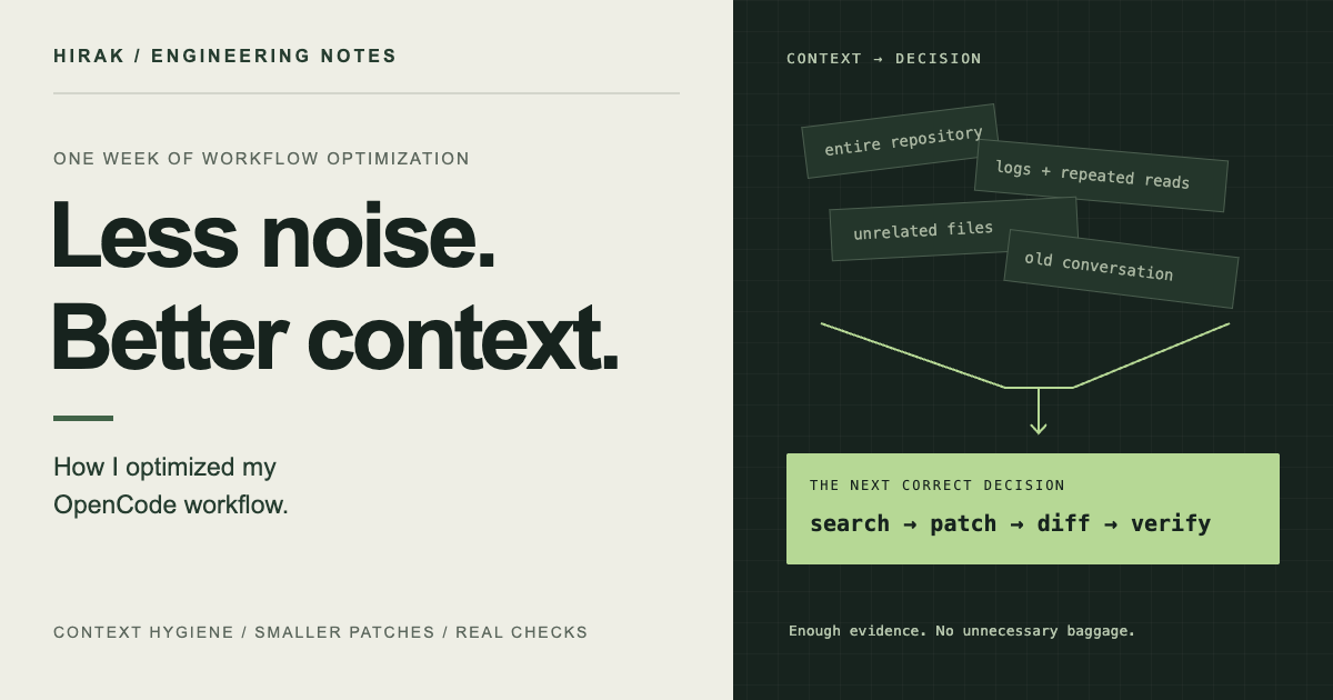 Less noise. Better context. Scattered repository files and logs narrow into a search, patch, diff, and verify workflow.